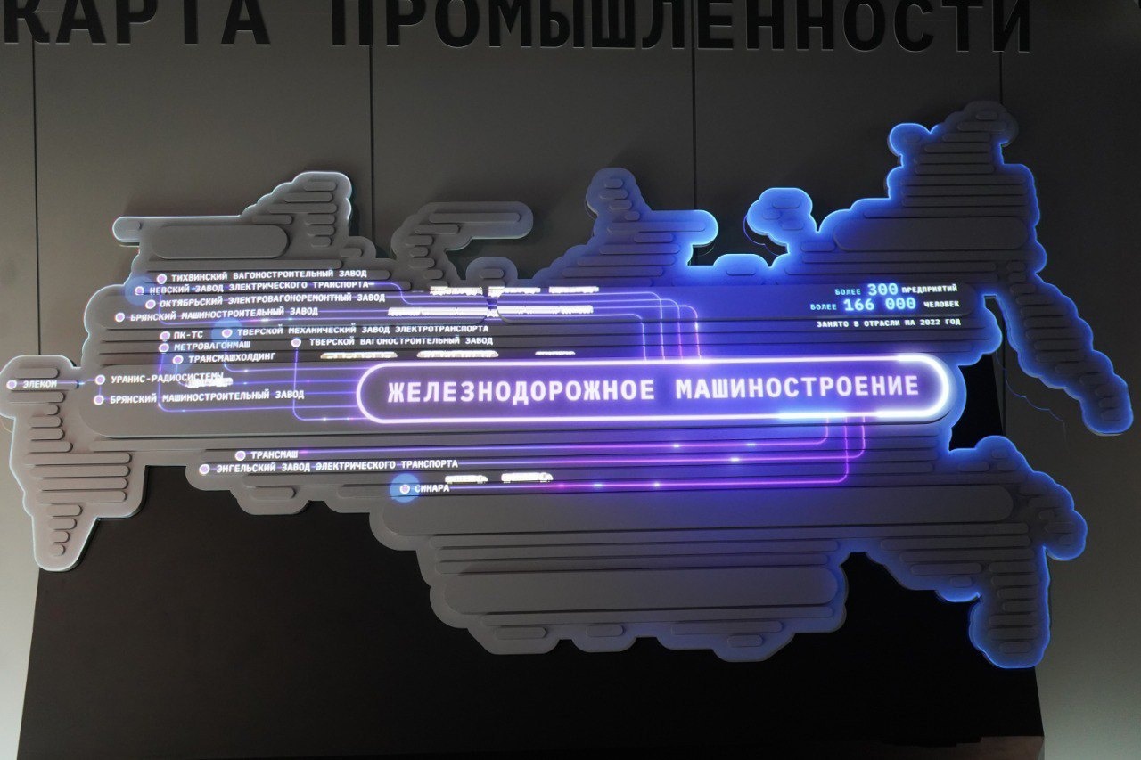 Выставка-форум  РОССИЯ 